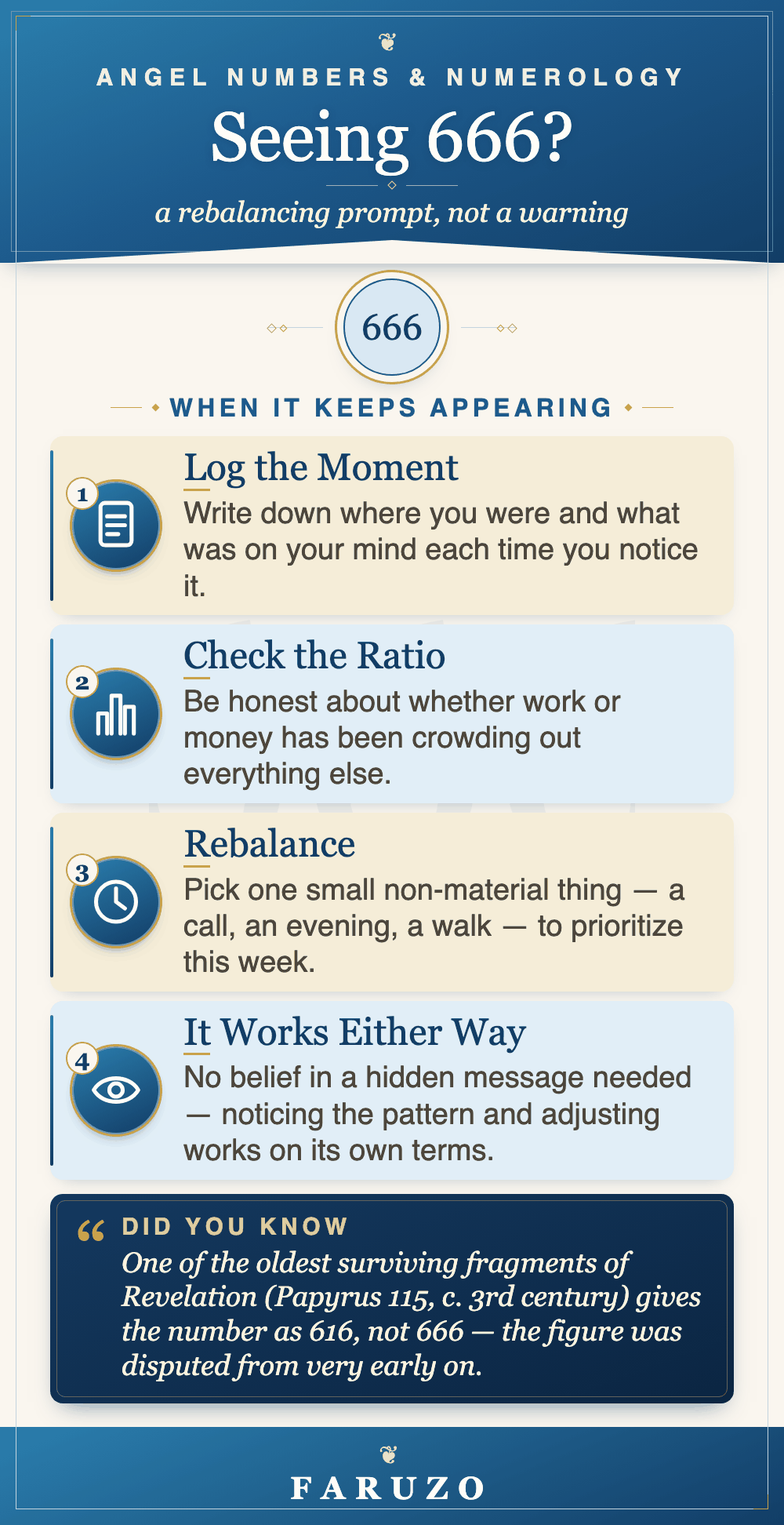 Infographic: four steps to take when you keep seeing the number 666 — log the moment, check the ratio, rebalance, and it works either way