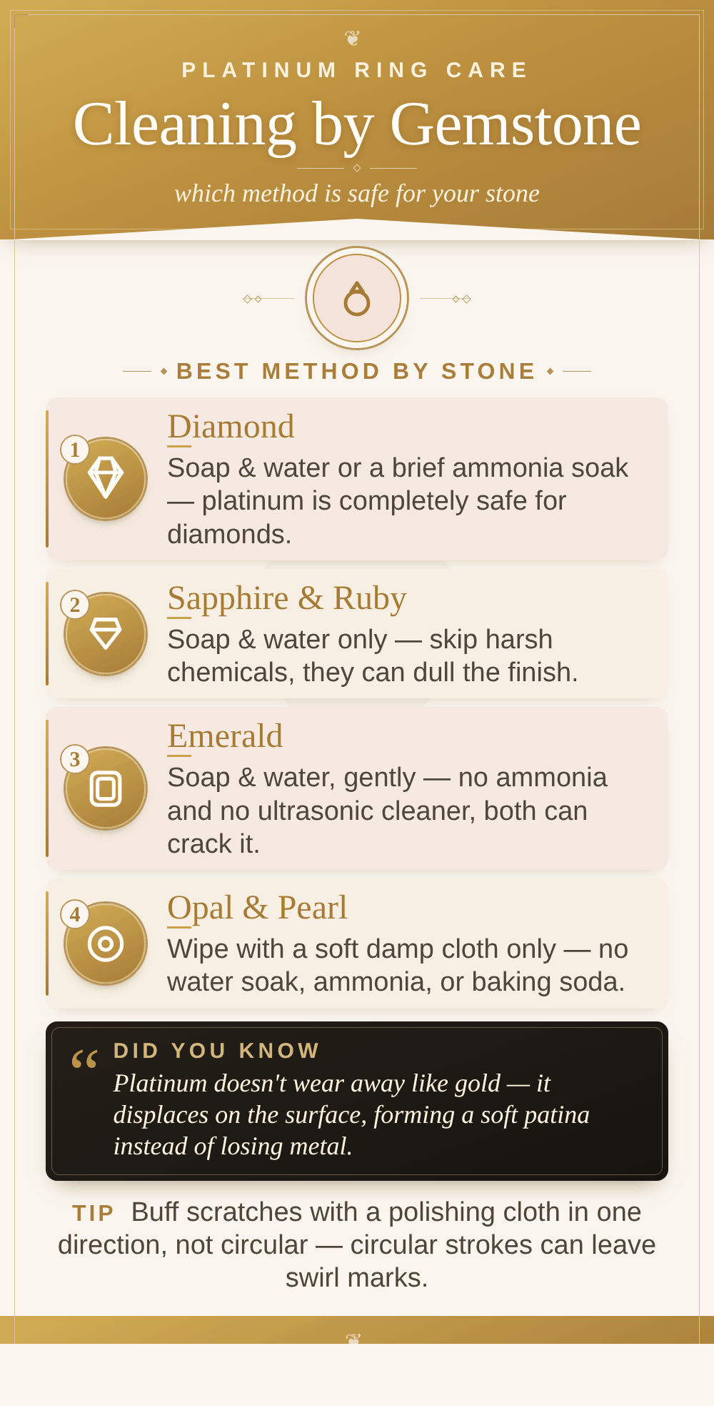 Platinum ring gemstone cleaning cheat sheet: diamond, sapphire, ruby, emerald, opal and pearl care by stone