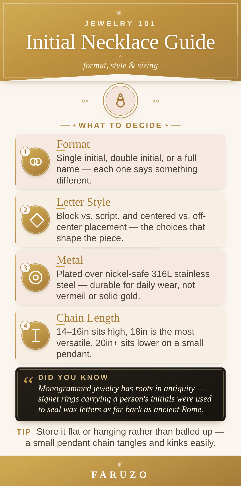 Infographic in the FARUZO style: how to choose an initial necklace by format, letter style, metal and chain length