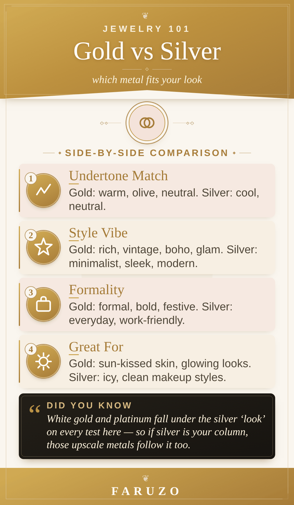 Side-by-side infographic comparing gold and silver jewelry across undertone match, style vibe, formality, and what each is great for