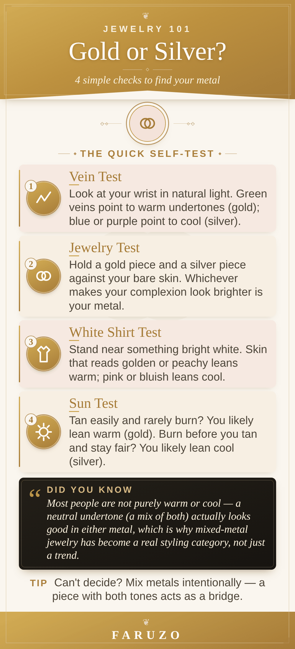 four-step self-test infographic for finding your gold or silver undertone: vein test, jewelry test, white shirt test, sun test