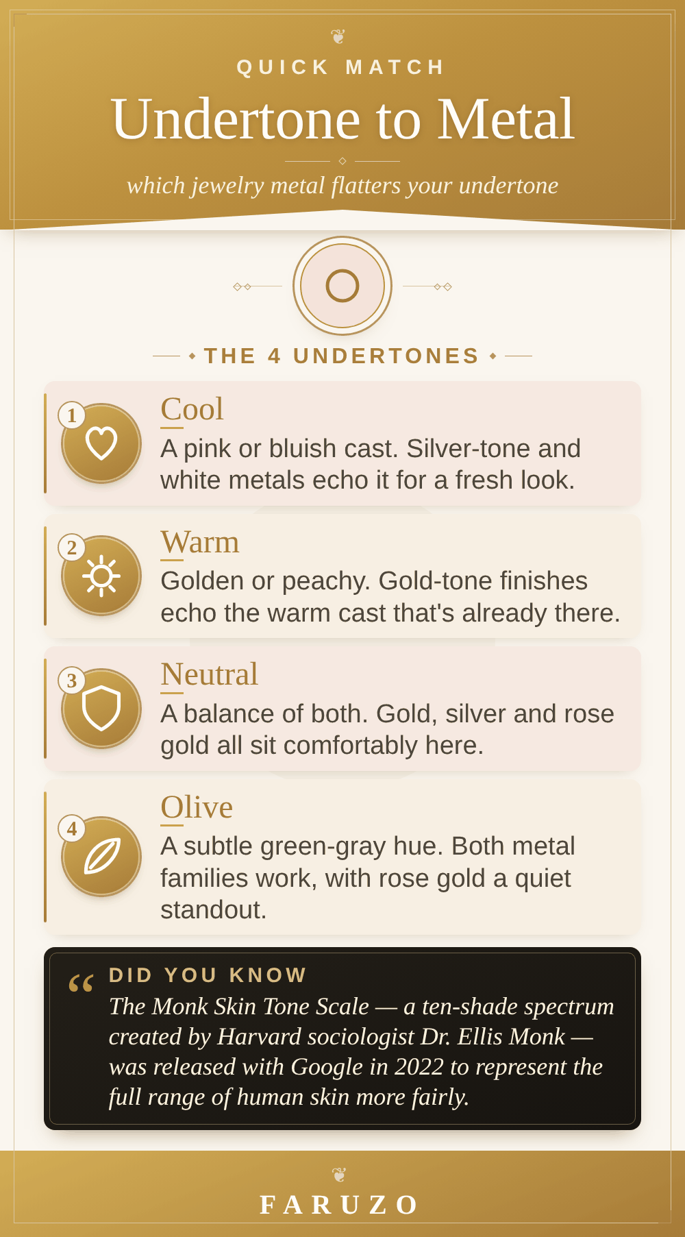 Infographic matching skin undertones — cool, warm, neutral and olive — to their most flattering jewelry metals